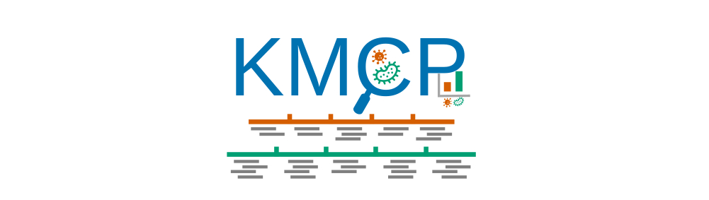Kmer-based Metagenomic Classification and Profiling